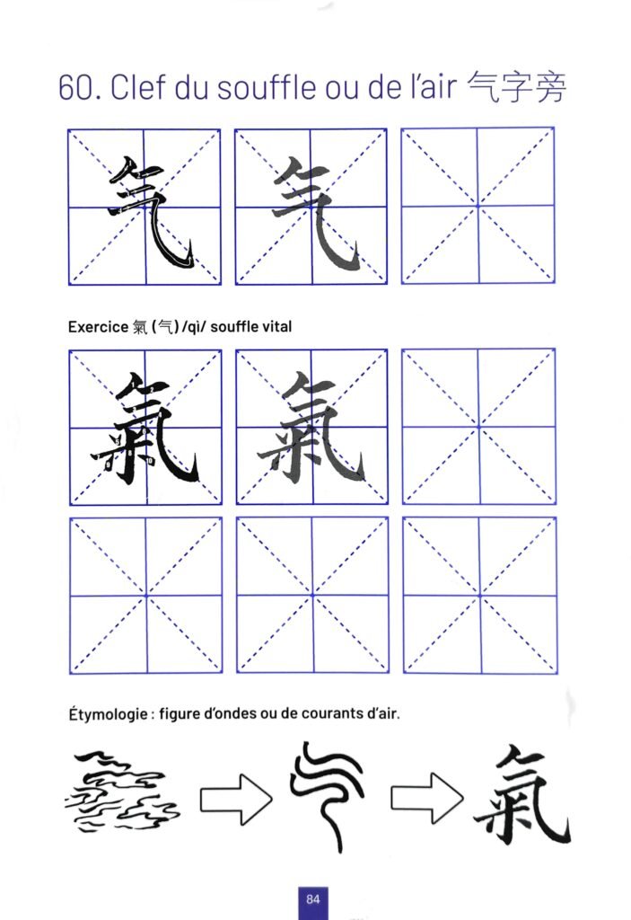 Guide de calligraphie chinoise