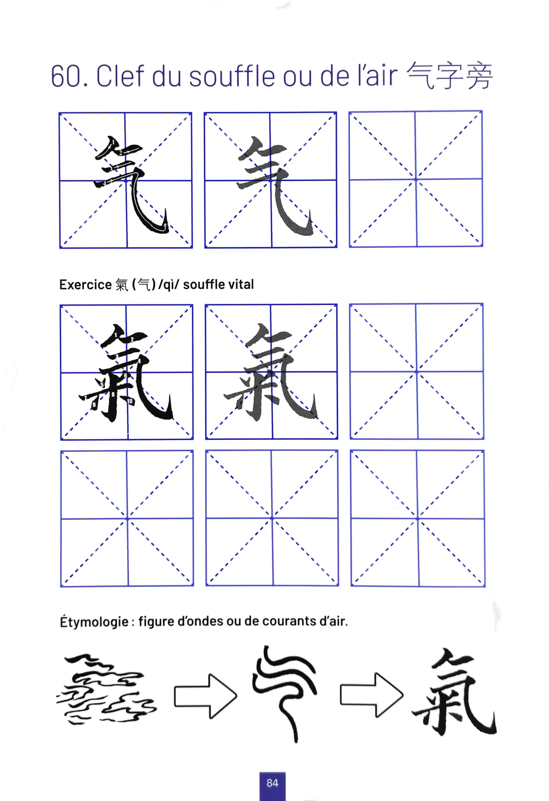 Calligraphie Chinoise ✒️ Le Guide du Débutant