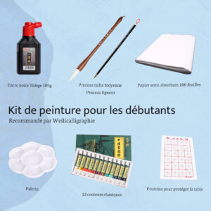 Kit de peinture